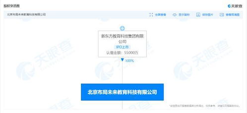 新东方关联公司注册资本增至5.5亿，释放中介服务扩张信号